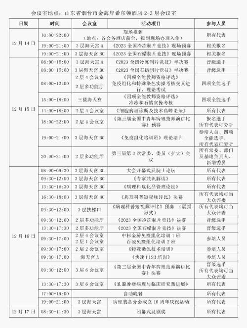 瑞沃德鼎力护航2023全国冷冻制片竞技活动，山东烟台见！