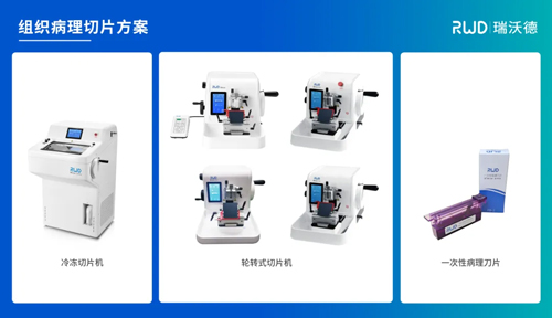 瑞沃德切片机完成CE-IVDR欧盟区域临床销售认证