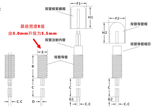 瑞沃德双管微量给药套管全新升级